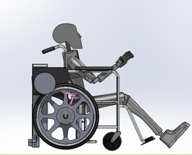 Figure 10: Human Model Paired With Mechanism